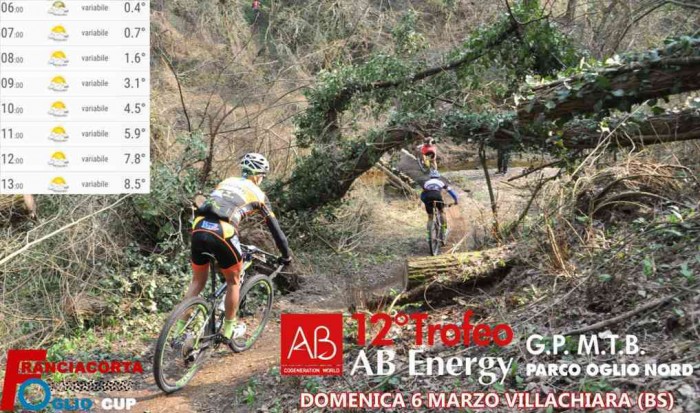 meteo villachiara (BIke Blog)