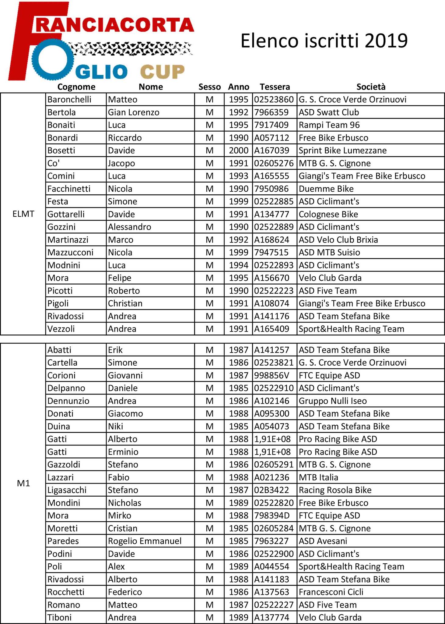 53862921_2216767638540639_3827453826588213248_o