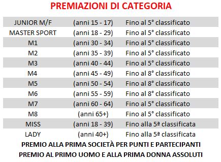 premicat26junior