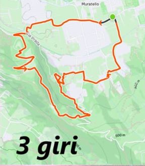 percorso stefana